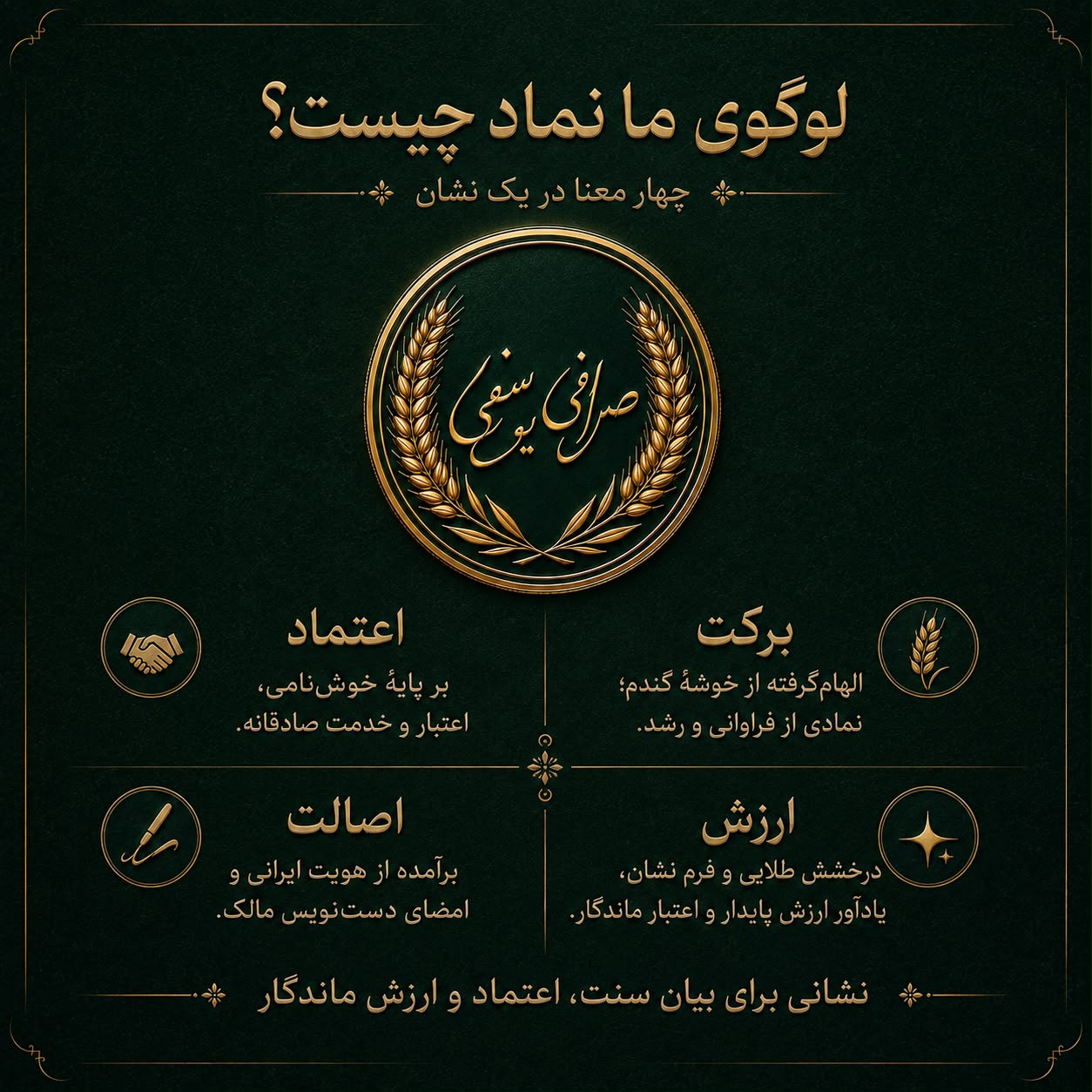 توضیح اجزا و معنای لوگوی صرافی یوسفی